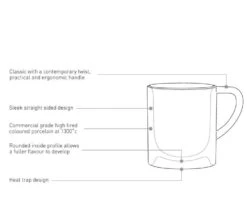 6 Tasses Et Sous-tasses Espresso Bond 8 Cl Rouge - Loveramics -Café De Qualité bondshema 1