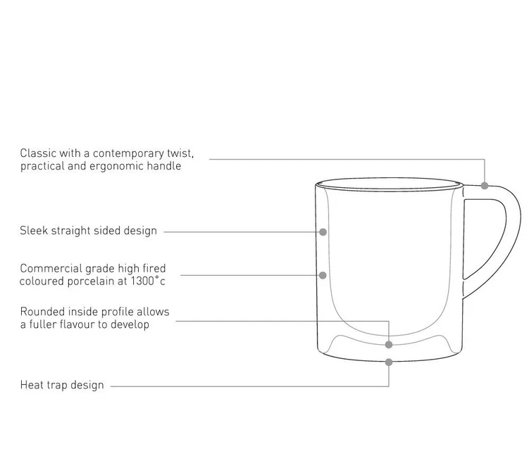 6 Tasses Et Sous-tasses Espresso Bond 8 Cl Denim - Loveramics 7 6 Tasses Et Sous-tasses Espresso Bond 8 Cl Denim - Loveramics – Image 7